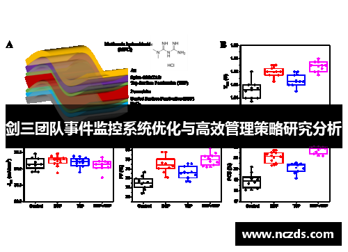 剑三团队事件监控系统优化与高效管理策略研究分析